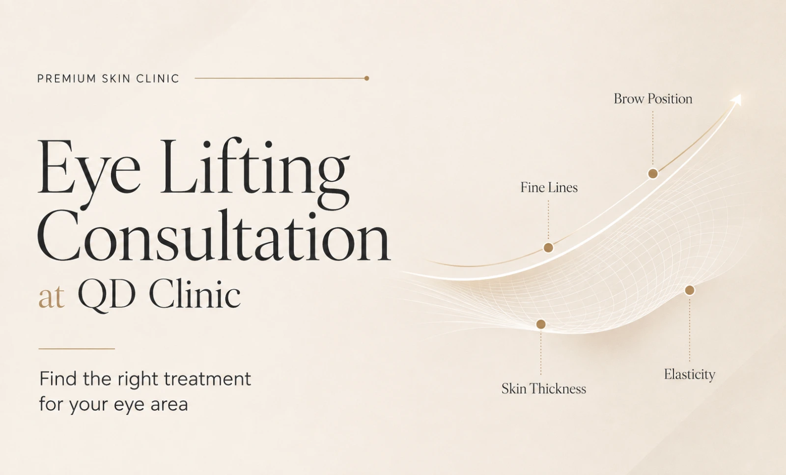 eye ultherapy vs sofwave in gangnam korea 2