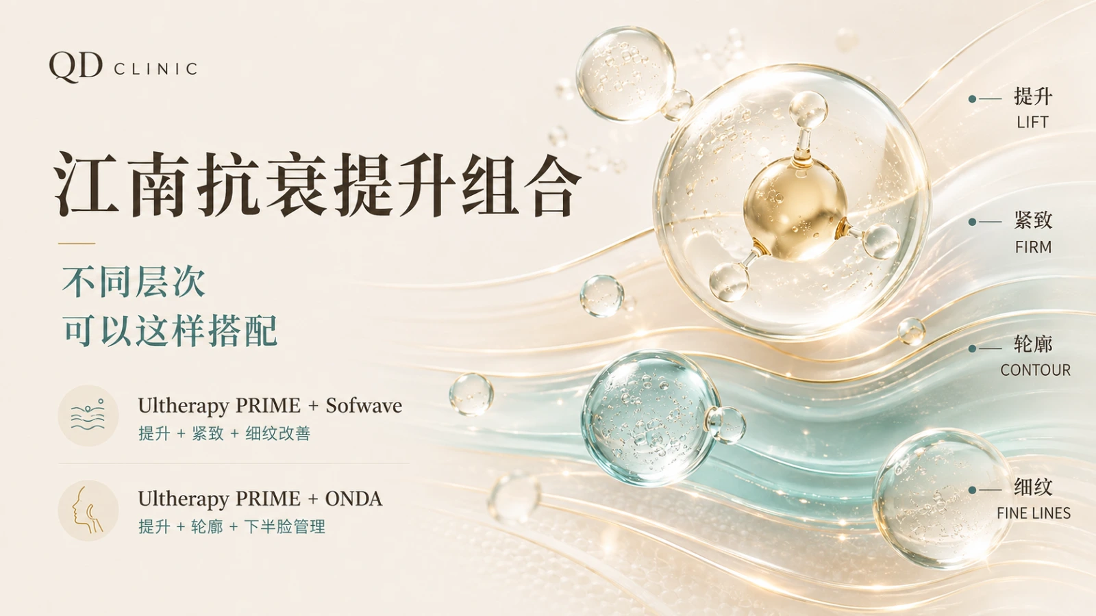 ultherapy sofwave onda combination zh