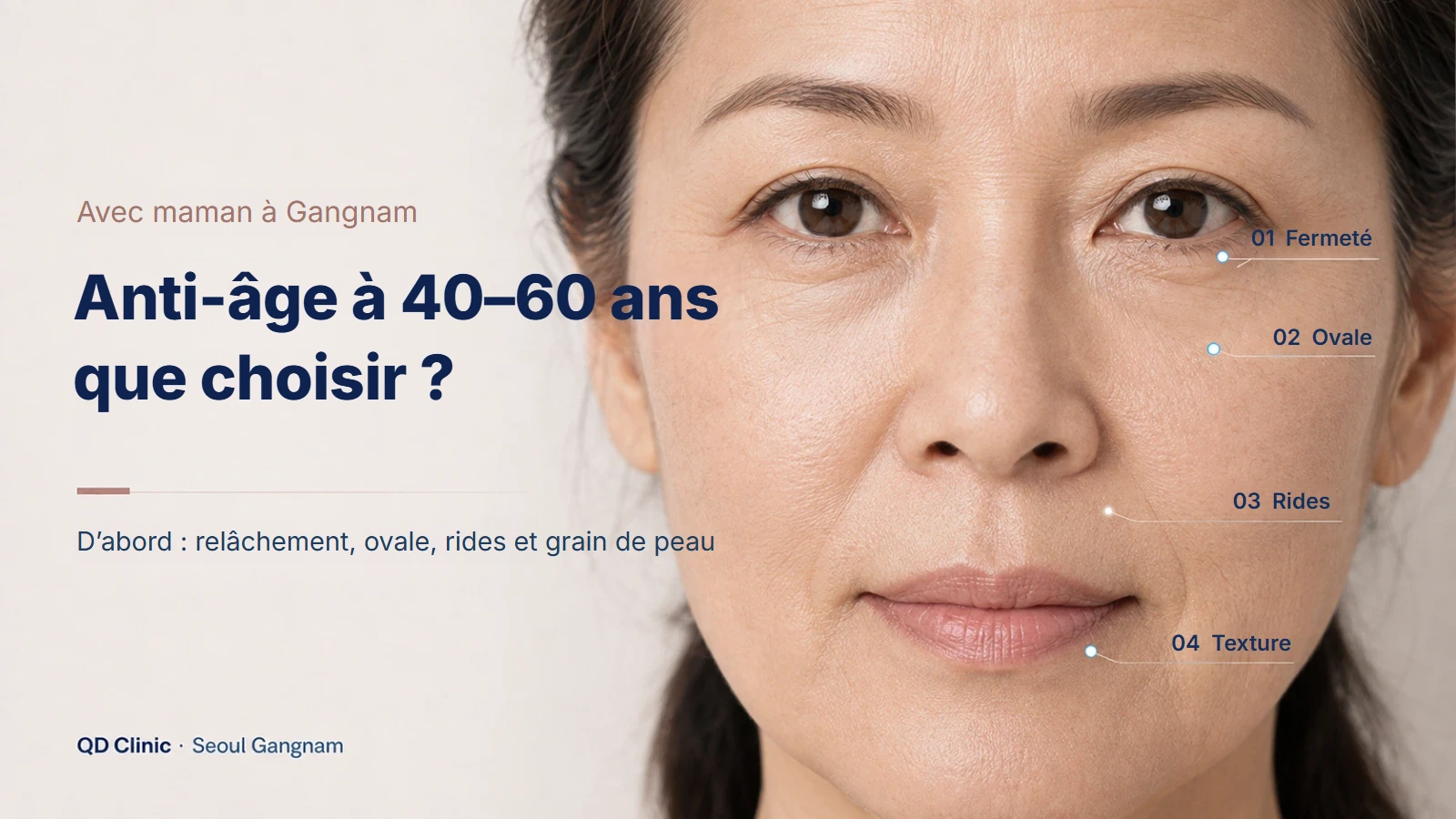 Soins anti-âge pour les mères à Gangnam
