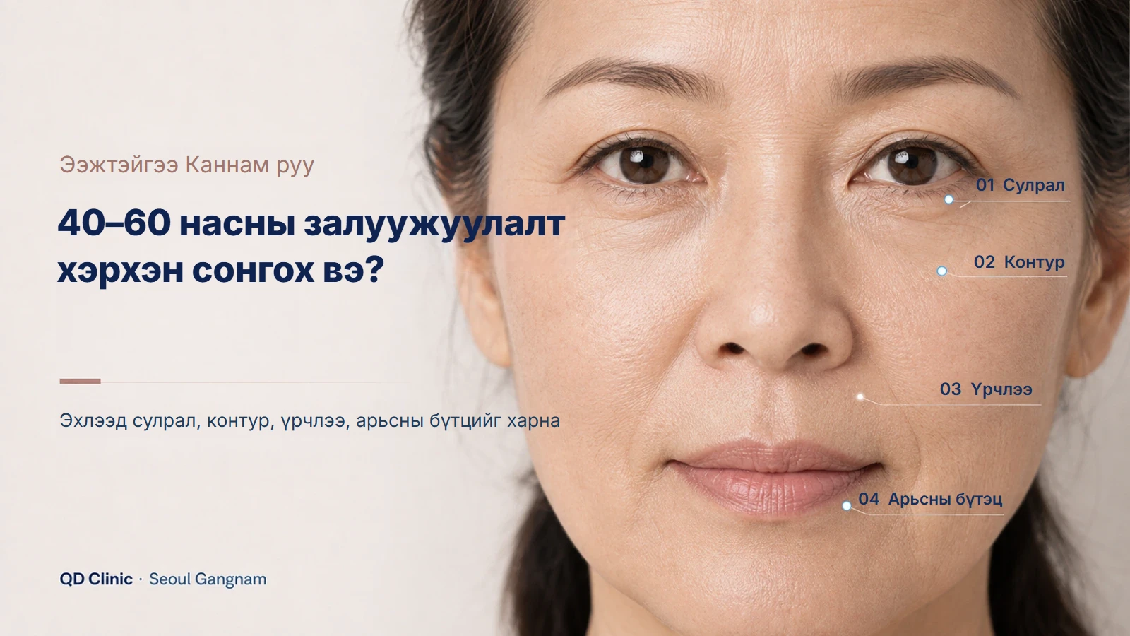 Ээжүүдэд зориулсан залуужуулах эмчилгээний сонголт