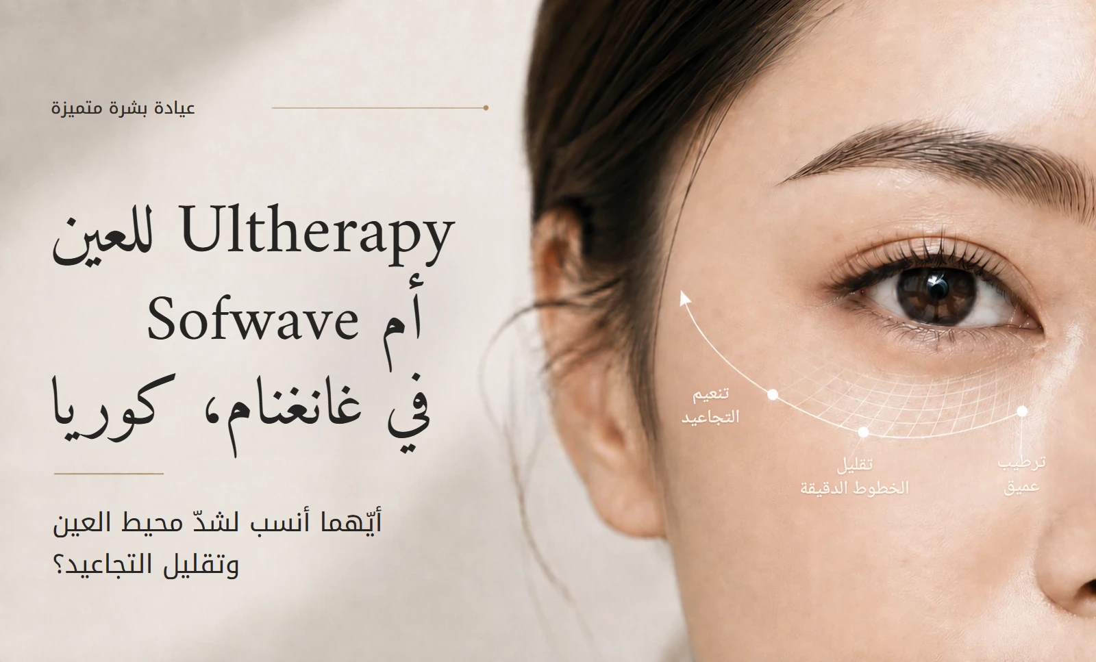 مقارنة بين Ultherapy وSofwave لمحيط العين في غانغنام