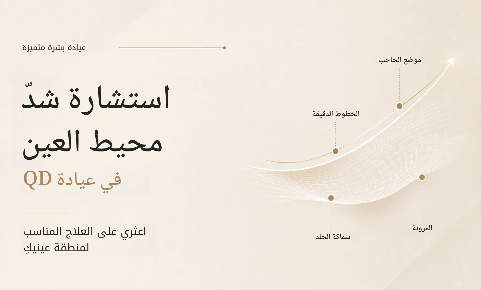 اختيار علاج شد محيط العين في عيادة QD