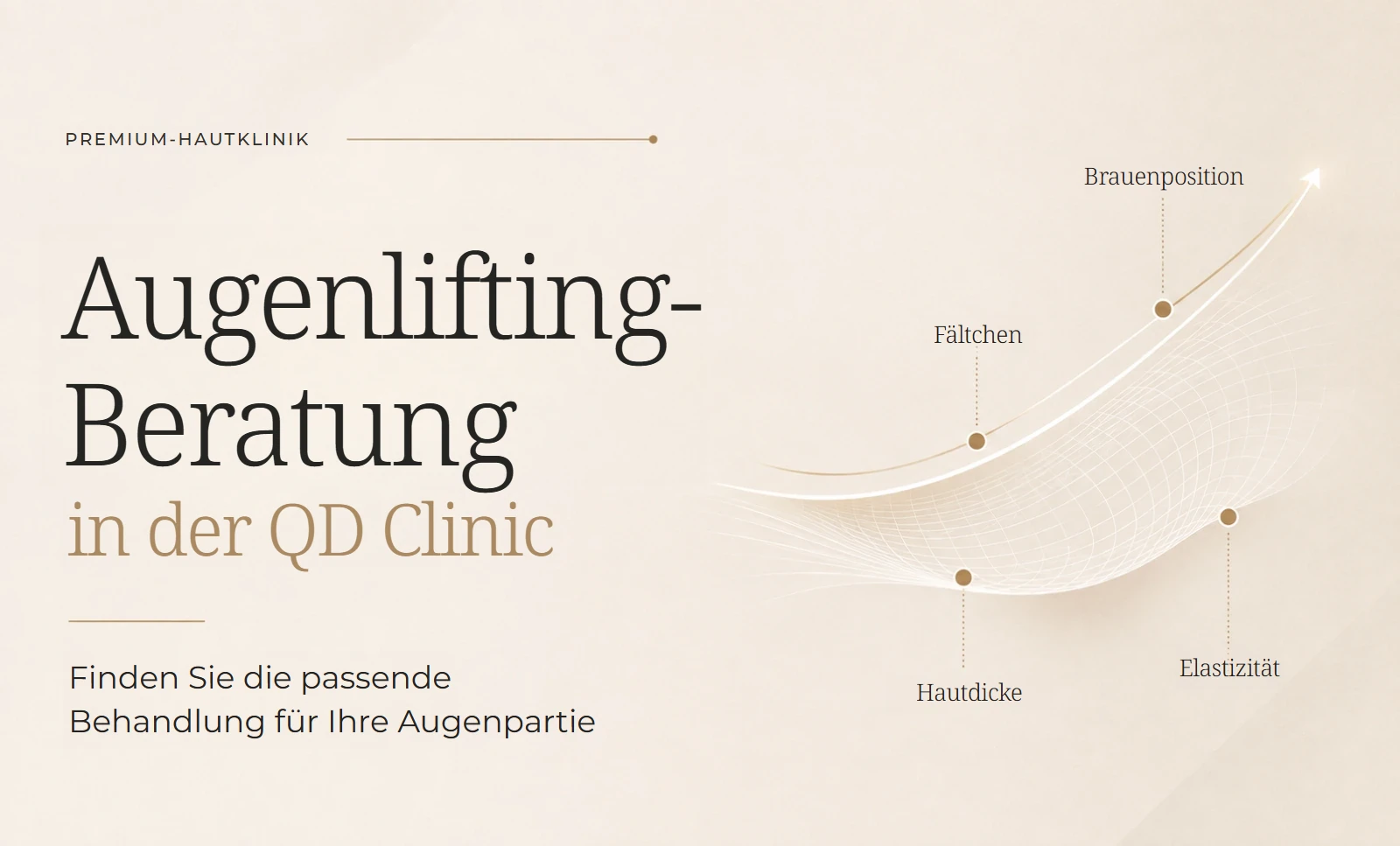 Ultherapy PRIME und Sofwave an der Augenpartie: Unterschiede auf einen Blick
