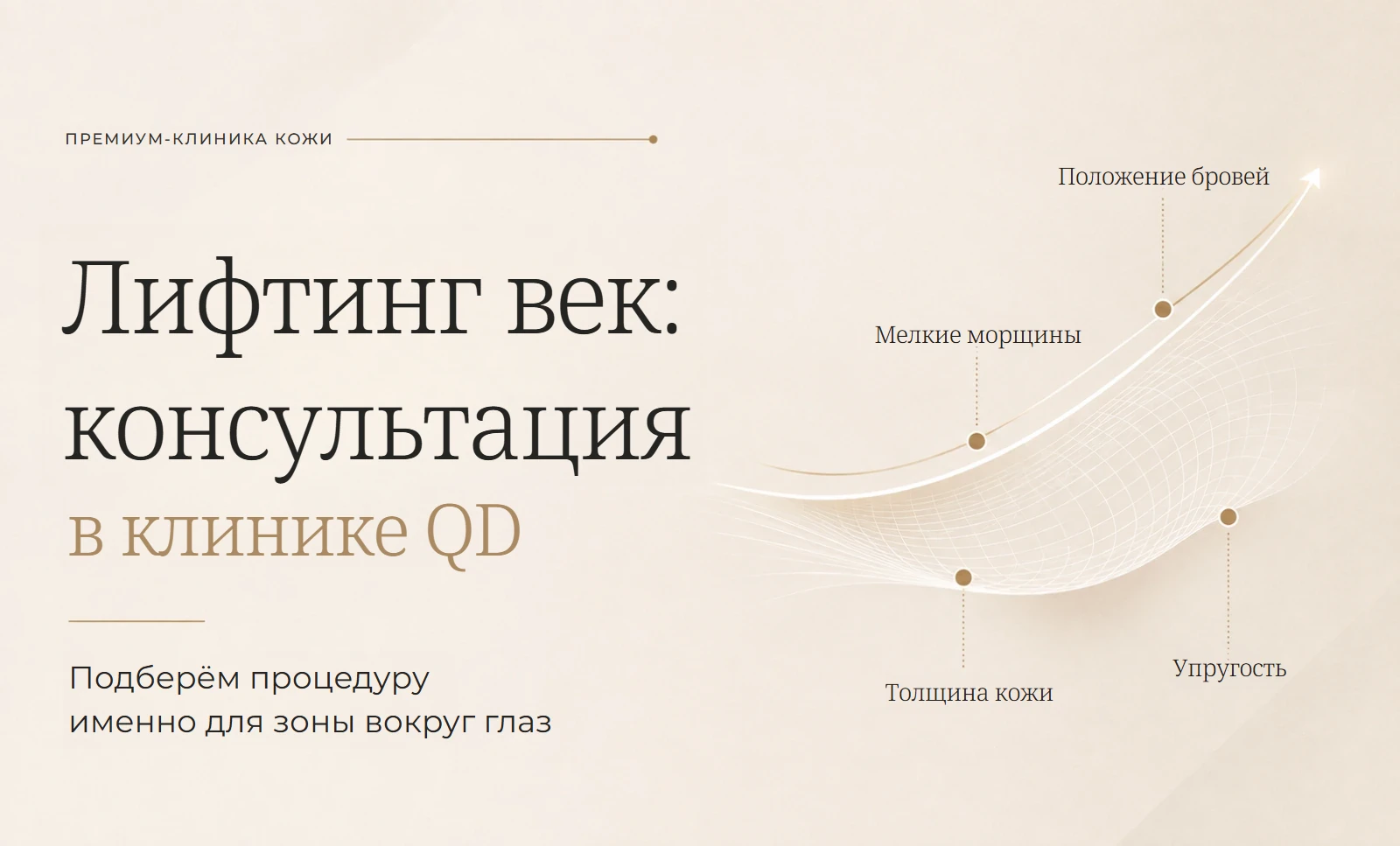 Сравнение Ultherapy для глаз и Sofwave