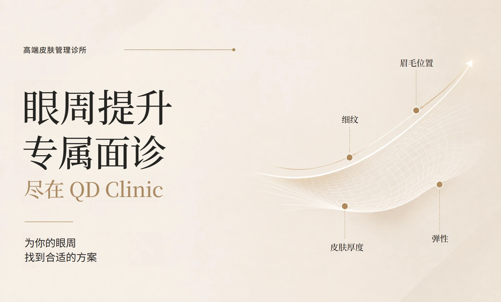 眼周超声刀与 Sofwave 适合的眼周困扰