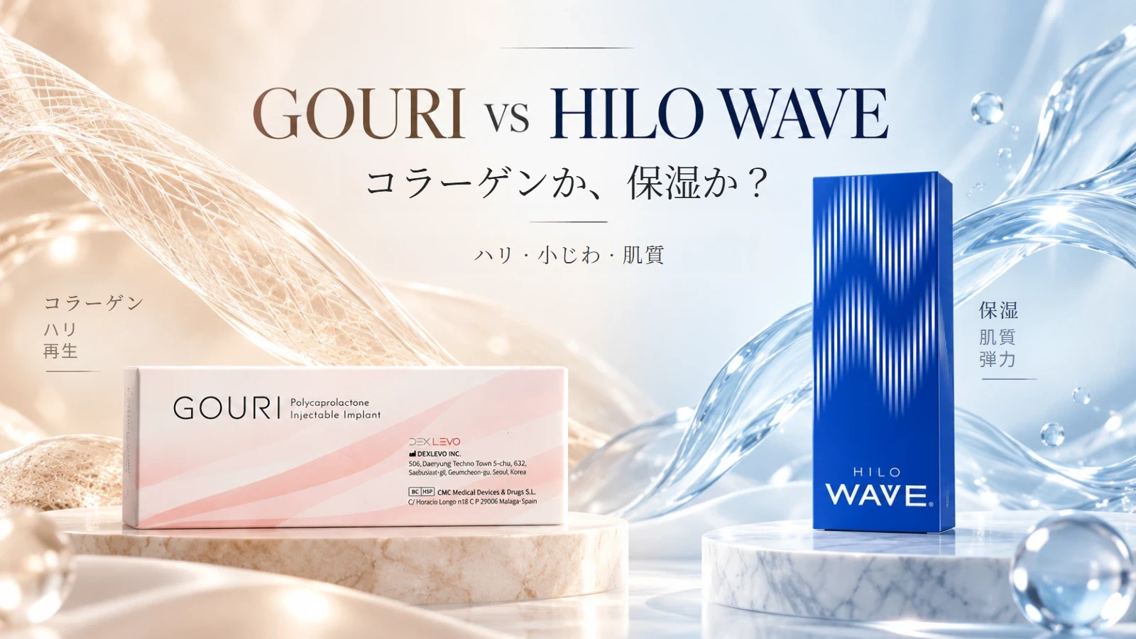 ゴウリとハイロウェーブの比較イメージ