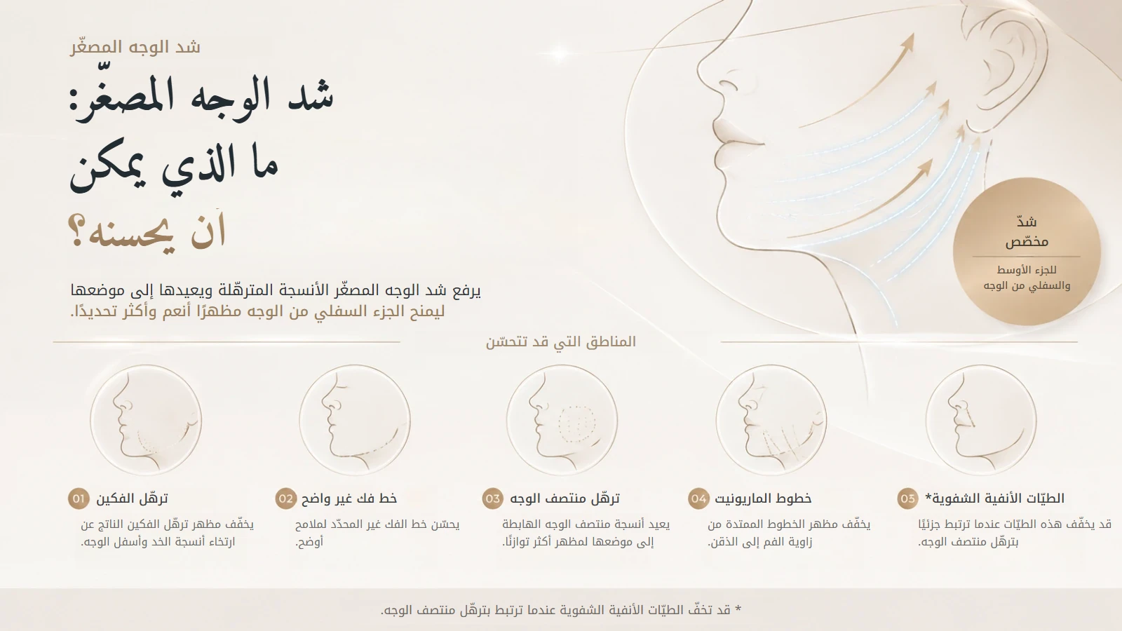 المناطق التي يحسّنها شد الوجه المصغّر في الوجه