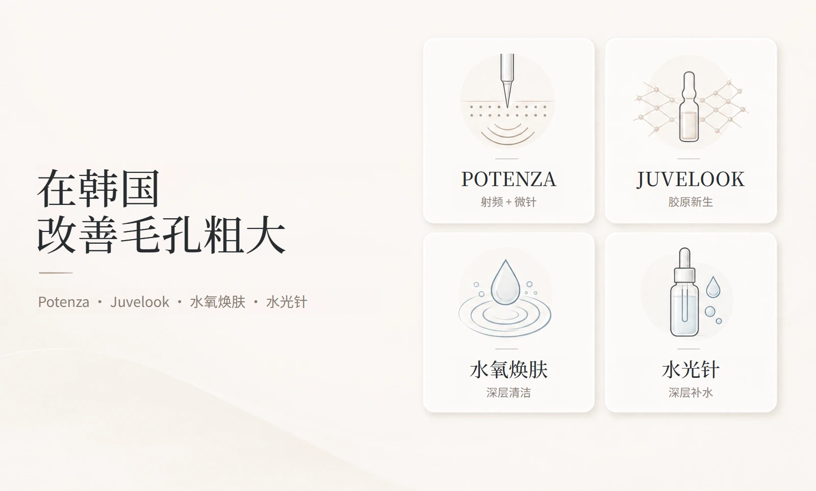 根据毛孔粗大原因选择项目的对比说明