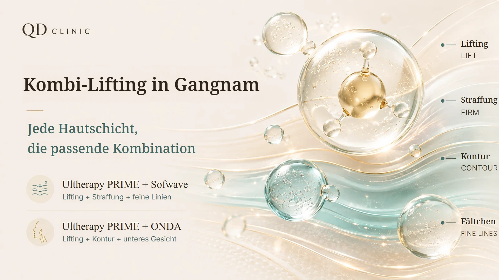 Kombination von Ultherapy PRIME, Sofwave und ONDA
