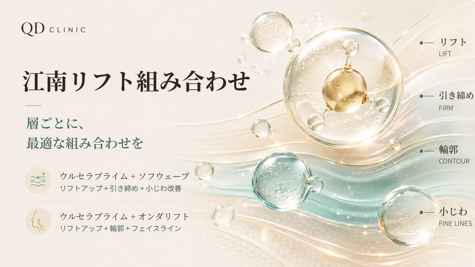 ウルセラプライム・ソフウェーブ・オンダリフトの組み合わせのイメージ