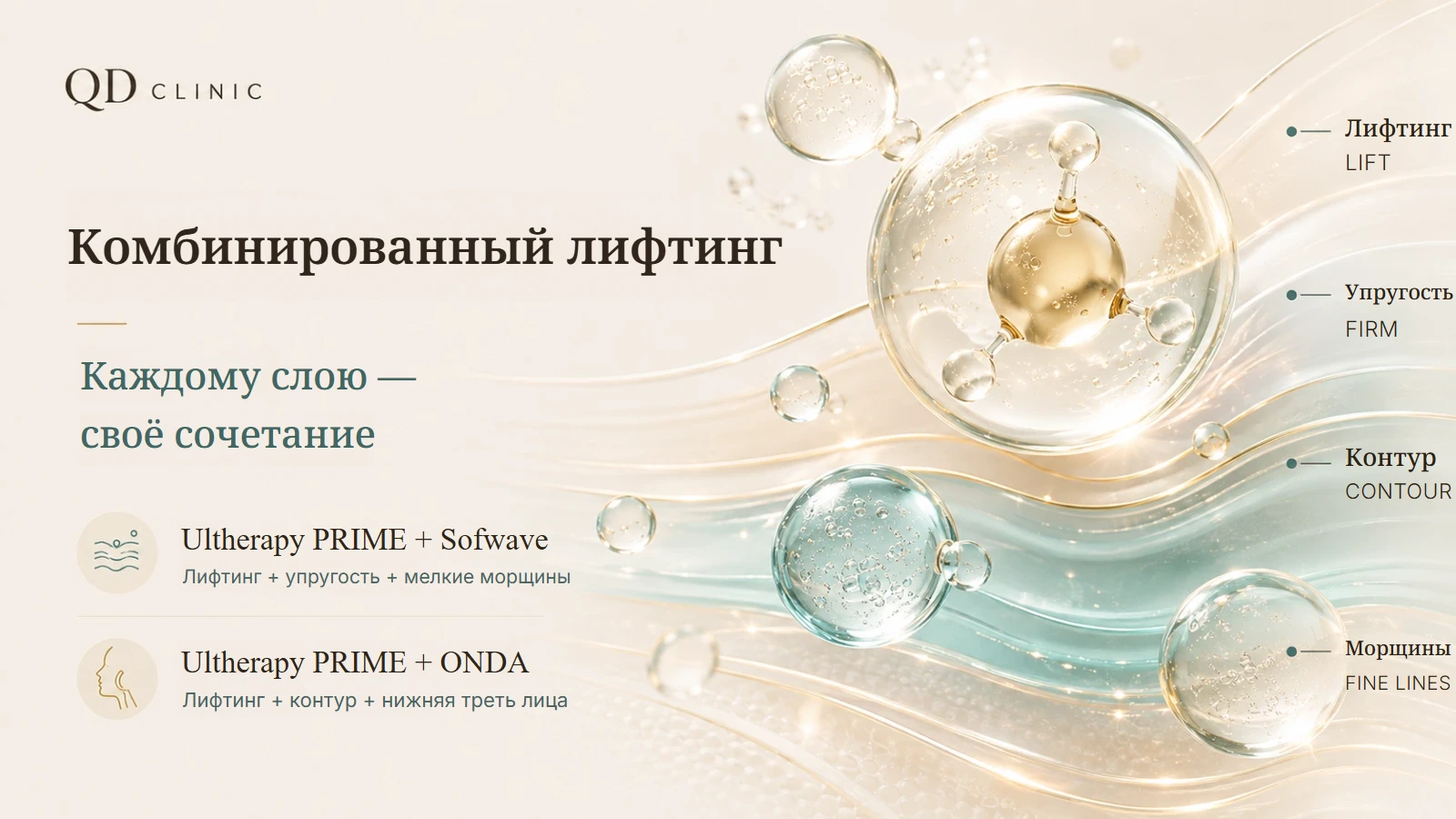 Сочетание Ultherapy PRIME, Sofwave и ONDA
