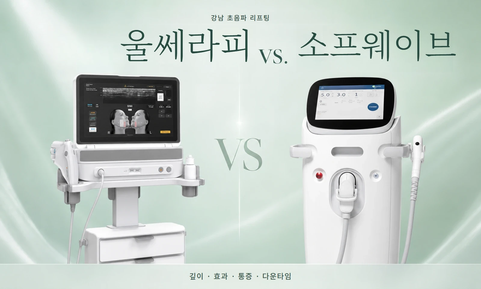 울쎄라피와 소프웨이브 시술 깊이 비교