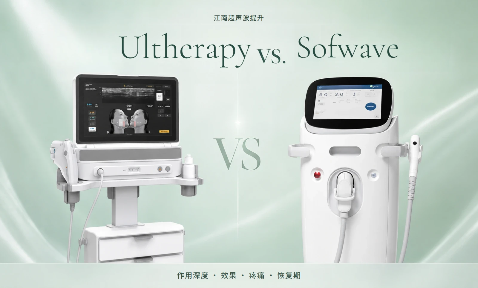 江南 Ultherapy 超声刀与 Sofwave 作用深度对比
